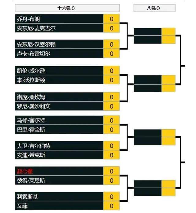 马科斯-阿隆索因腰部疼痛缺阵巴萨官方消息，马科斯-阿隆索因为腰部疼痛而缺阵。